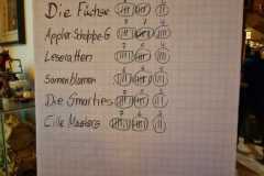 Kneipenquiz-2026-Cille-45