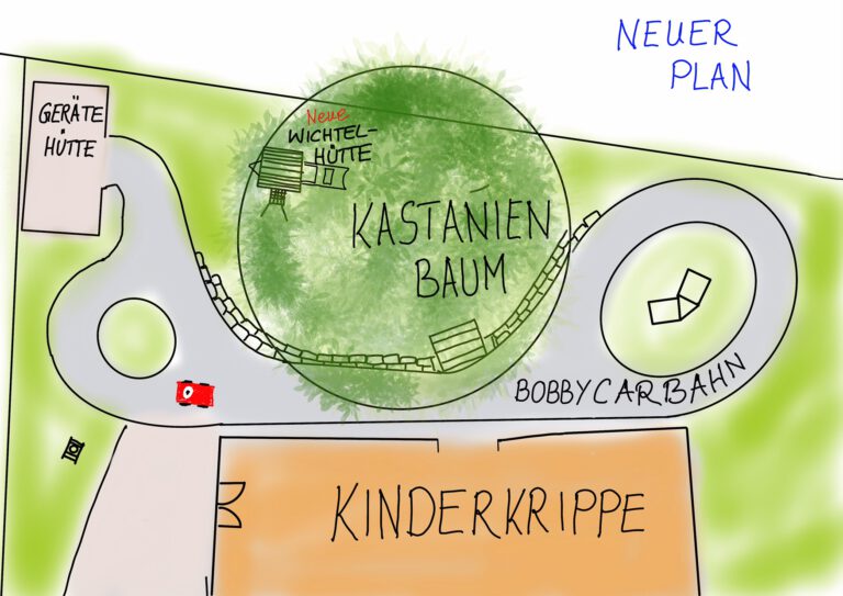 Kinderkrippe auf der Zielgeraden