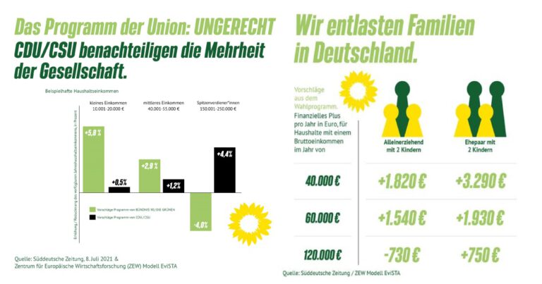 Soziale, solide, gerechte und solidarische Steuerpolitik