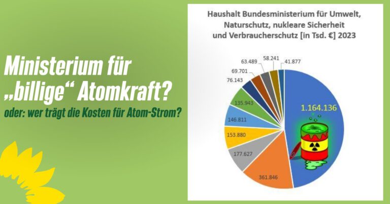 Ministerium für „billige“ Atomkraft?