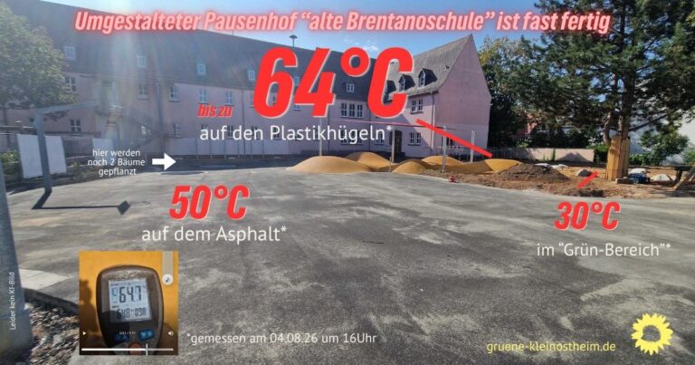 Was ist das Gegenteil von „Best Practice“?